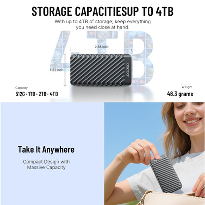 512GB External Hard Drive, Up to 2100MB/s, USB 3.2 Gen 2 Portable SSD, External Solid State Drive for Mac, Windows PC, Laptops, Gaming, iPhone — Ideal for File Backup, Content Creators & Videographers
