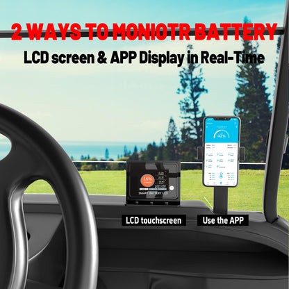 48V 100Ah Golf Cart Lithium LiFePO4 Battery with 200A BMS Grade A Cells Deep Cycle Rechargeable Battery,10000+ Cycles,Perfect for Golf Cart,Off Grid Applications (48V 100Ah-BLU)
