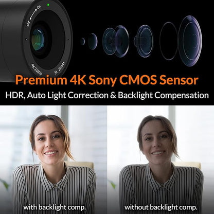 Innex C570 120-Degree Wide Angle Webcam 4K with AI Tracking, Auto-Framing, ePTZ, Webcam with Microphone, 5X Digital Zoom, Remote Control, Privacy Cover, Conference Camera for Zoom, Microsoft Teams