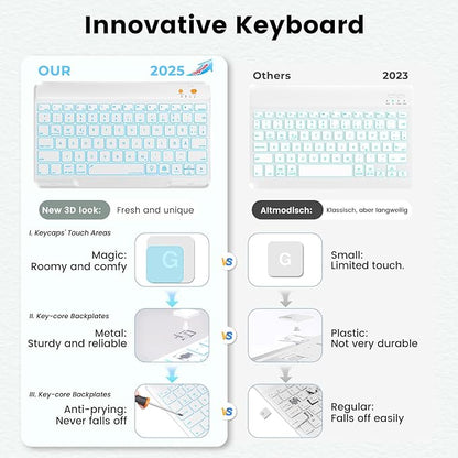 BLUTLOTUS Keyboard Case for iPad 9th/8th/7th Generation 10.2 inch 2021/2020/2019, iPad Pro 10.5-inch Case with Keyboard,iPad Air 3 2019, 7 Color Backlit Removable Wireless Keyboard Folio Case(Teal)