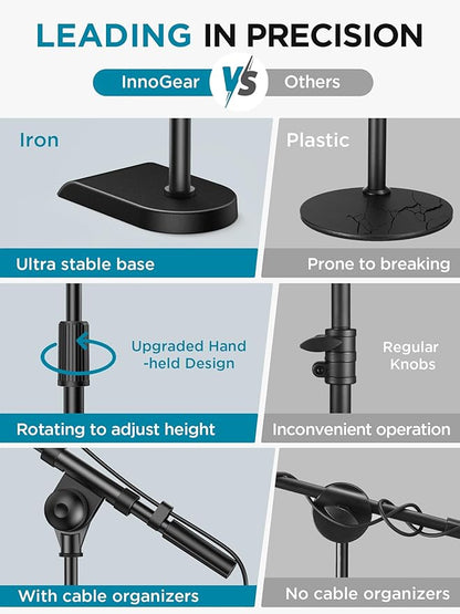 InnoGear Adjustable Desk Microphone Stand, Weighted Base with Soft Grip Twist Clutch, Boom Arm, 3/8/'' and 5/8/'' Threaded Mounts for Blue Yeti and Blue Snowball, Kick Drums, Guitar Amps, Black
