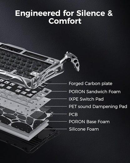 GravaStar Mercury V75 Pro HE Keyboard – 75% Layout Gaming Keyboard, Hall‑Effect Magnetic Switches, Only Wired, Hot‑Swappable, 8000 Hz Polling, Dual‑Zone RGB, Semi‑Aluminum Frame with Cyberpunk