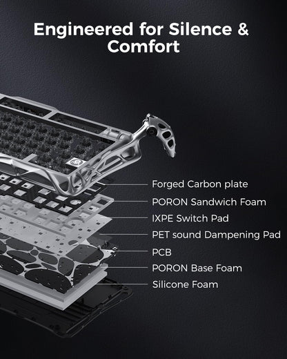 GravaStar Mercury V75 Pro HE Keyboard – 75% Layout Gaming Keyboard, Hall‑Effect Magnetic Switches, Only Wired, Hot‑Swappable, 8000 Hz Polling, Dual‑Zone RGB, Semi‑Aluminum Frame with Cyberpunk