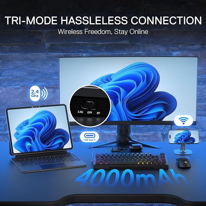 Redragon K724 PRO Wireless Gasket Gaming Keyboard w/Hype Screen & Knob, 81-Key Mechanical Keyboard, Easy-Control 1.14’’ TFT Info Display, 5-Layer Noise Dampening, Custom Linear Switch