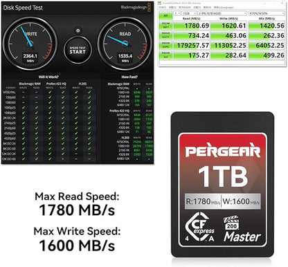 Pergear 1TB CFexpress 4.0 Type A Memory Card,up to 1780MB/S Read Speeds,USB4.0(PCIe 4.0),for Raw,8K 30P Recording,Compatible for Sony Camera,ILME-FX3,ILME-FX6,ILME-FX30 (Black Silver Master Series)
