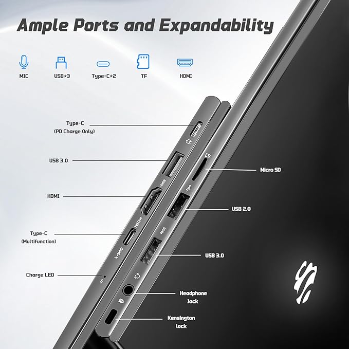 15.6" FHD IPS Student-Laptop Computer - 16GB RAM 1TB SSD, 4 Cores 13th Gen Intel N150(Beat to i3-1115G4, Up to 3.6GHz), 65W GaN Type-C, Fingerprint, Backlit Keyboard, Wi-Fi 6, BT5.2, Numpad