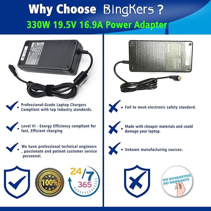 Bingkers. New 330W 19.5V 16.9A Power Adapter Power Supply ADP-330AB B for 330W Clevo P370SM-A, P570WM, MSI GT83VR GT73VR GT80S, Asus ROG GX700VO-GB012T Computer 330w Power Supply 4 Holes