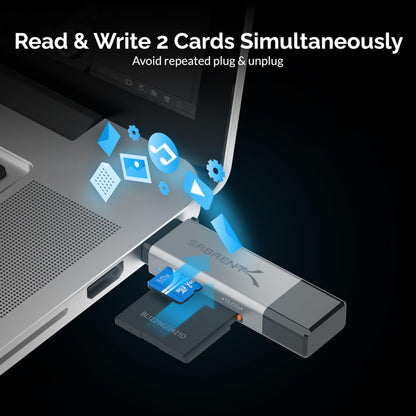 SABRENT USB-C & USB-A SD/Micro SD Card Reader, USB 3.0 (CR-BCA2)