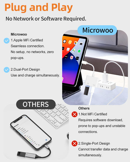 [Apple MFi Certified] Lightning to USB Camera Adapter with Charging Port for iPhone, USB3 Female OTG Adapter Compatible with iPhone/iPad Card, Readers, USB Flash Drives, Keyboards, Mice