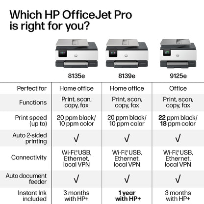 HP OfficeJet Pro 8139e Wireless All-in-One Color Inkjet Printer, Print, scan, Copy, fax, ADF, Duplex Printing Best-for-Home Office, 1 Year Instant Ink Trial Included, AI-Enabled (40Q51A)