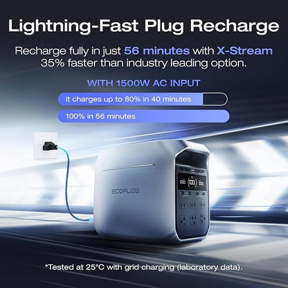 EF ECOFLOW Portable Power Station DELTA 3 Plus with Smart Extra Battery, Expand Capacity from 1024Wh to 2048Wh, Solar Generator for Emergency, Home Backup, Outdoor Camping