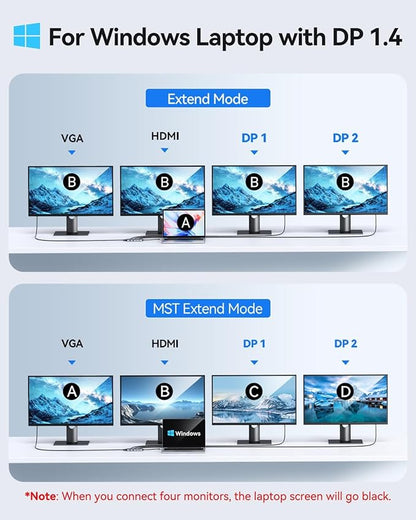 USB C Docking Station Dual Displayport Monitor, USB C Hub Displayport with 2 DP, HDMI, VGA, PD Charging, USB A&C 2.0 Ports Multi Monitors Adapter for Dell/HP/Lenovo, etc