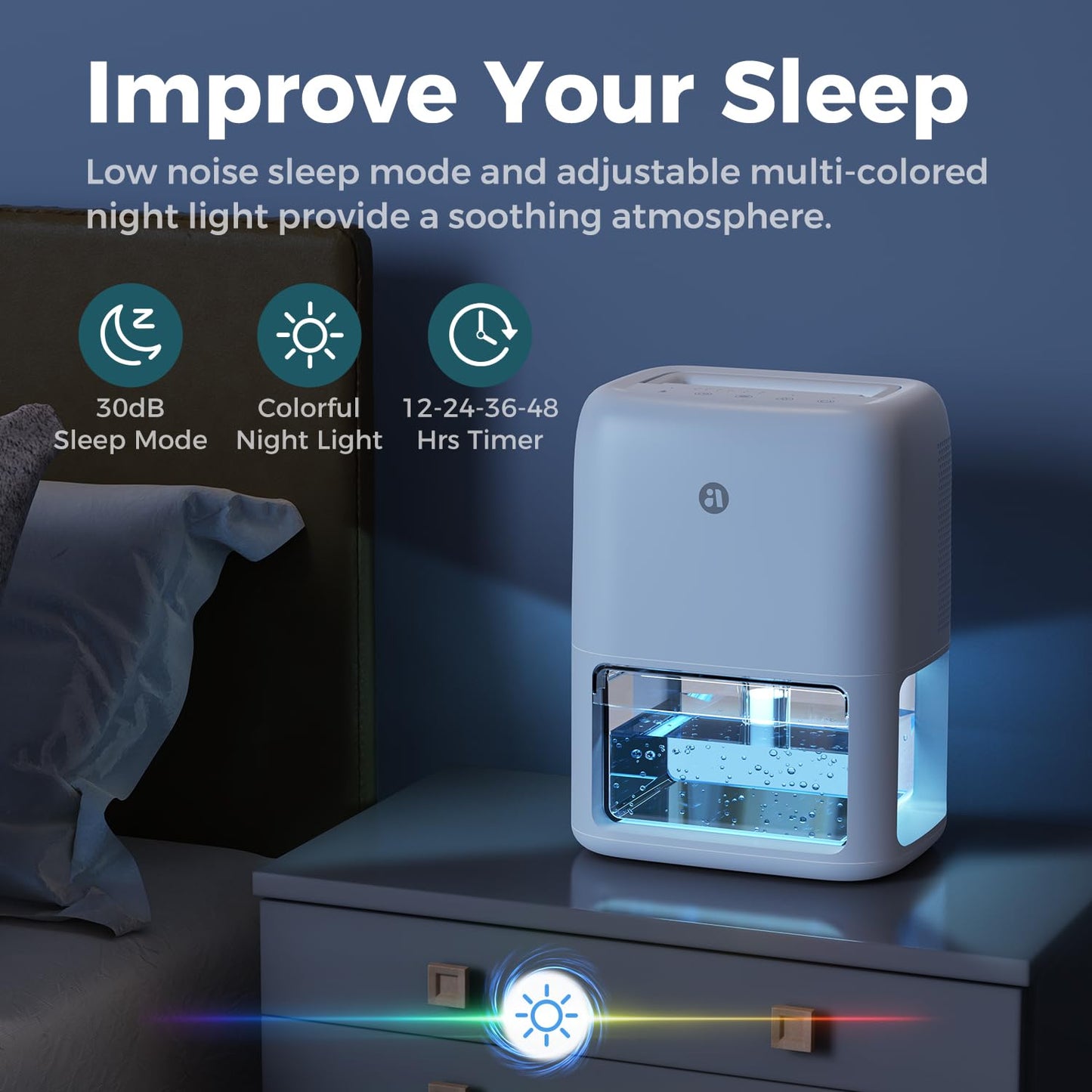 60 OZ Dehumidifiers for Home, Dual-Semiconductor Quiet Dehumidifier with Timer Sleep Mode Auto-Off 7 Colors Light Portable Small Dehumidifiers for Bathroom, Cloakroom, RV