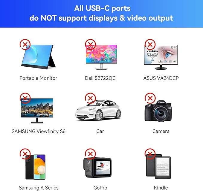 VANGREE USB C Hub 8 in 1, 3 USB-C+3 USB-A 3.2 10Gbps, 4K60Hz HDMI, 100W PD