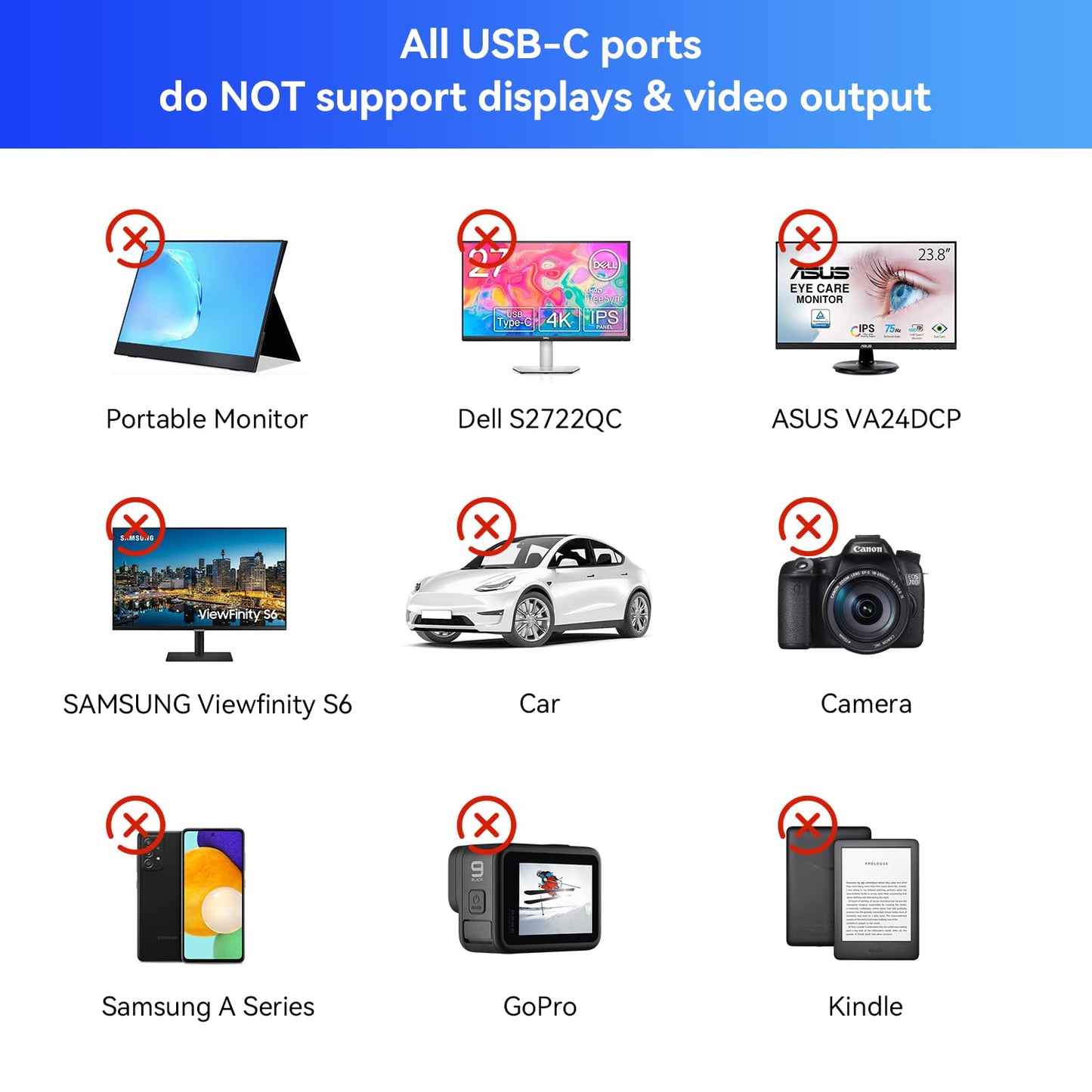 VANGREE USB C Hub 8 in 1, 3 USB-C+3 USB-A 3.2 10Gbps, 4K60Hz HDMI, 100W PD