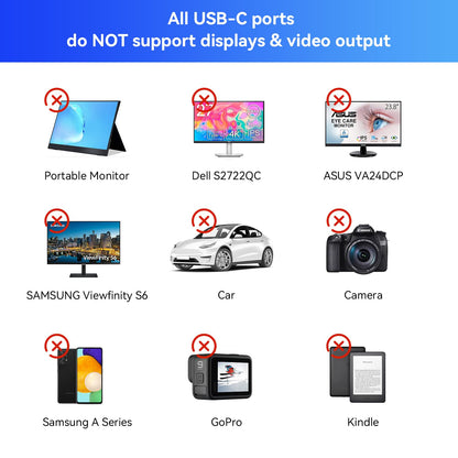 VANGREE USB C Hub 8 in 1, 3 USB-C+3 USB-A 3.2 10Gbps, 4K60Hz HDMI, 100W PD