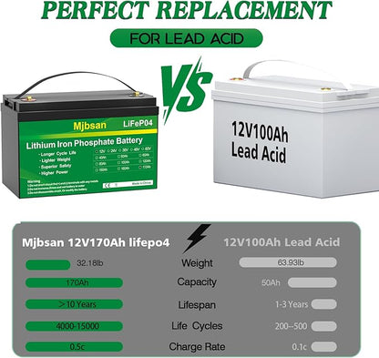 12V 170Ah LiFePO4 Battery, Built-in 150A BMS with Low-Temp Protection, Group 31 Deep Cycle Lithium Battery, Up to 15000 Cycles, Perfect for Trolling Motor, RV, Solar Power, Off-Grid, Marine