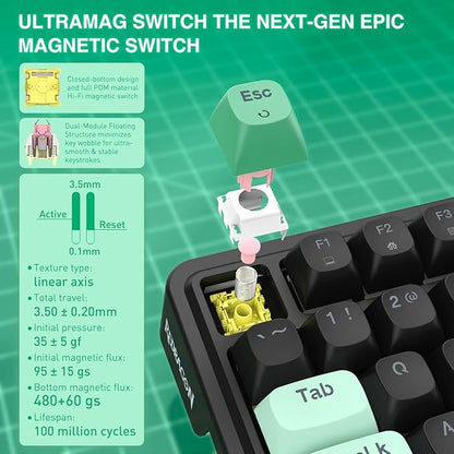 Redragon K686 HE Rapid Trigger Gaming Keyboard, 98 Keys 8K Wired Mechanical Keyboard w/ Next-Gen UltraMag 100% POM Silky Magnetic Switch, Dual-Module Floating Patent Structure Design, 2-Layer Noise Dampening