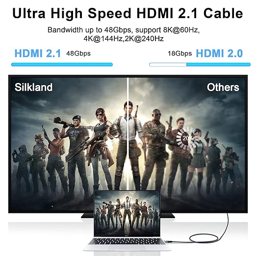 Thsucords 8K 4K HDMI Cable 1.6FT, High Speed Braided HDMI to HDMI 2.1 Cord Supports 8K@60Hz, 4K@120Hz 144Hz 48Gbps Compatible with Roku TV/PS5/HDTV/Blu-ray