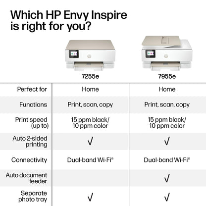 HP Envy Inspire 7955e Wireless Color Inkjet Printer, Print, scan, copy, Easy setup, Mobile printing, Best-for-home, 3 month Instant Ink trial included, AI-enabled (1W2Y8A)
