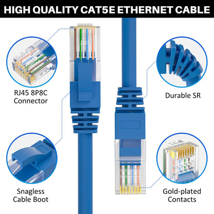 Kxable Cat5e Ethernet Cable 50 FT, Cat 5e Internet Cable, Blue Snagless Patch Cord, Flexible, Network, LAN, PoE, Standard RJ45 Connector for PC, Server, Router, Modem, TV, PS5 - with 15 Cable Ties