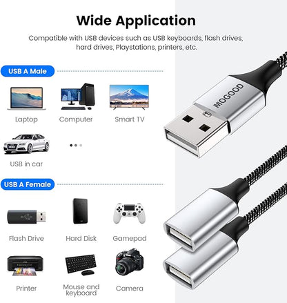 Durable USB A Male to 2 Female Extension Cord - Nylon Braided Splitter Cable for Printer, Keyboard, Flash Drive, Hard Drive, PlayStation