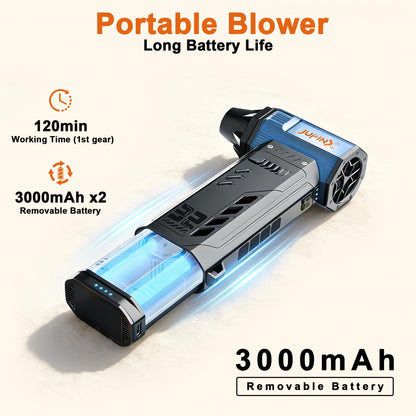 Electric air Duster，250,000RPM Super Power mini Blower,2 Swappable Battery