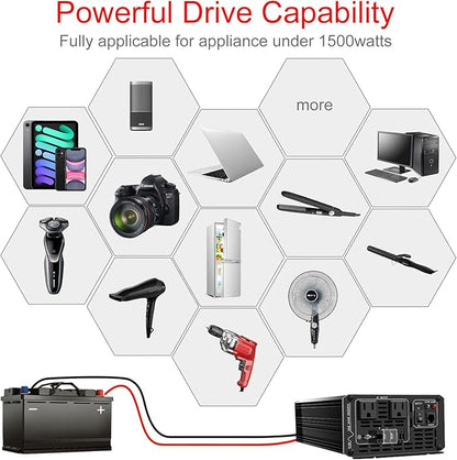 Xijia 1500W (Peak Power 3000W) Pure Sine Wave Inverter DC 36v to 120v Inverter 60HZ Solar Converter for Home Use,RV, Camping, Boat,Outdoor (DC36V (Range 30V-45V) 1500W)