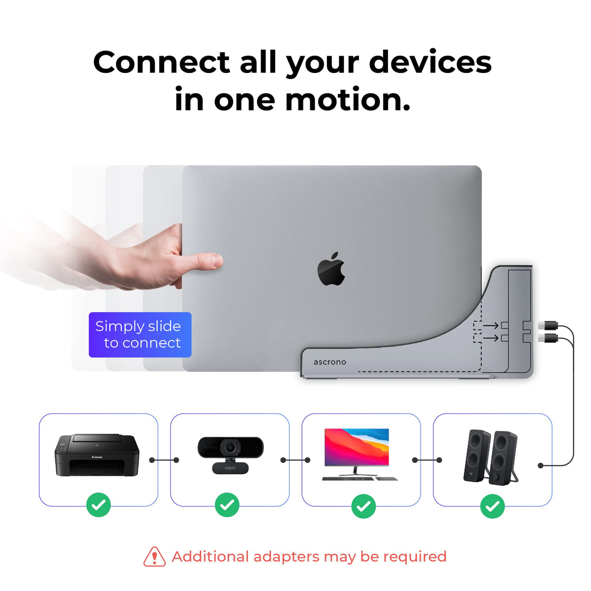 Dock for 13" Apple MacBook Air - Docking Station - Connect Dual Displays with Two Thunderbolt 4 USB-C Ports - Mac Docking Station Hub - Supports MacBook Air 13" (M2,M3,M4,M5 2022-2026)