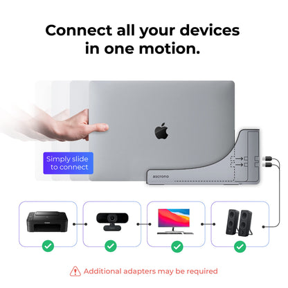 Dock for 13" Apple MacBook Air - Docking Station - Connect Dual Displays with Two Thunderbolt 4 USB-C Ports - Mac Docking Station Hub - Supports MacBook Air 13" (M2,M3,M4,M5 2022-2026)