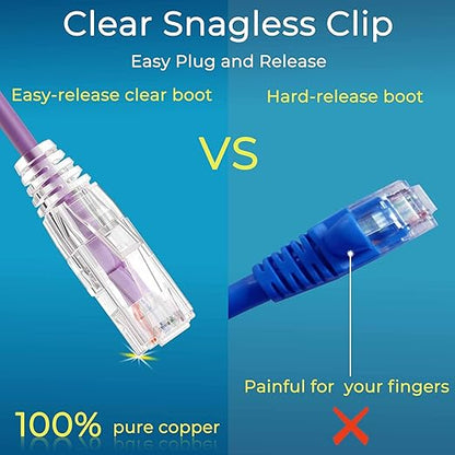 Rapink Patch Cables Cat6/ Cat6a 1ft (24 Pack) Slim, Cat6a Ethernet Patch Cable 10G Support, Snagless Cat 6 Patch Cable for Patch Panel to Switch, Flexiable Cat6 Ethernet Cable Purple
