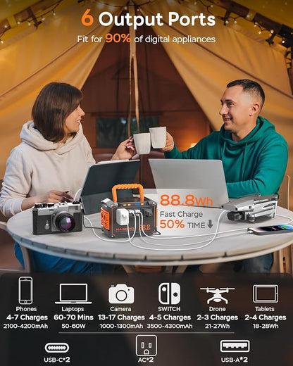 MARBERO 88.8Wh Portable Power Station Backup Lithium Battery Solar Generator 150W Max AC & 30W USB-C Output for Camping Hiking RV Off-Grid Living CPAP Home Outage Emergency (Solar Panel Optional)
