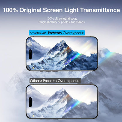 SMARTDEVIL 3 Pack for iPhone 17e/16e/14/13 Pro/13 Screen Protector
