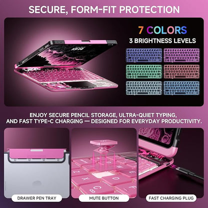 Transparent Case with Keyboard iPad Air (M3/M2,2025/2024) 11 Inch,Compatible 10.9" iPad Air 5th/4th & 11" iPad Pro 4/3/2/1,7-Color Backlit,Wireless Keyboard, 360°Rotating,with trackpad,Pink