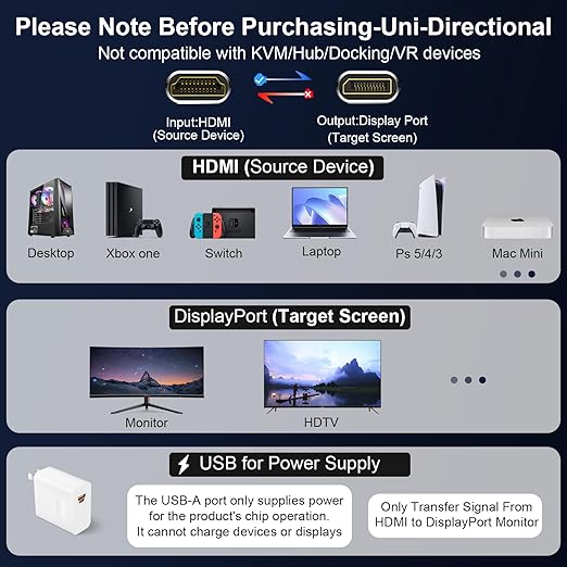 Active HDMI to DisplayPort Cable 10FT, 4K 60Hz 1080p 120Hz, Unidirectional HDMI Source to DP Monitor Display Port Cable Compatible for PC, Laptop, Computer, NVIDIA, AMD, PS5/4, Xbox