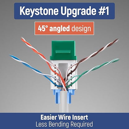 Everest 45° Angled RJ45 Cat5e Keystone Jacks 50-Pack in Green - Slim Profile Female RJ45 Connectors - Cat 5e Keystone Jack - Compatible with 45° Angled Speed Termination Tool - 45Term (B0BL3GS7ZY)