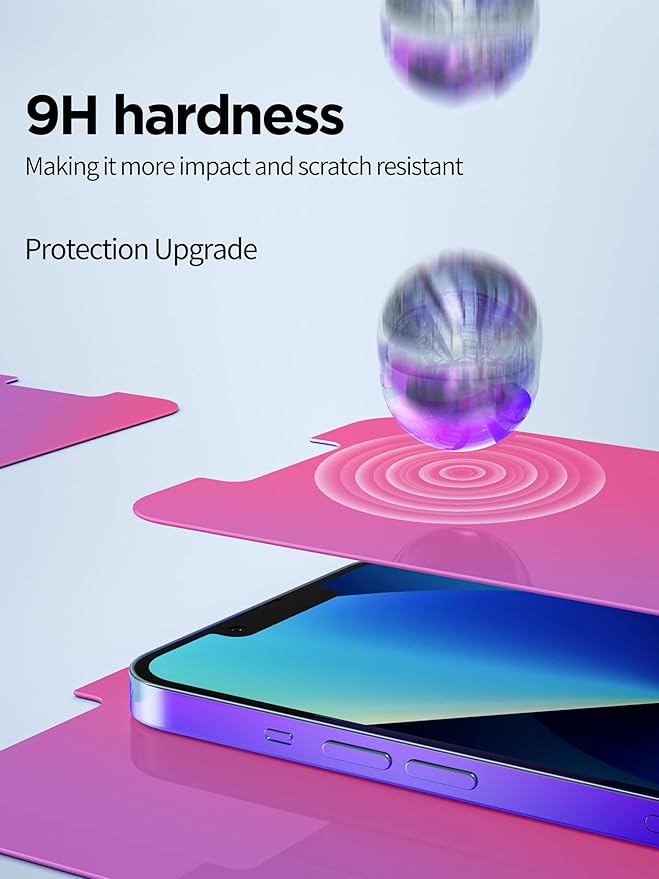 Compatible for iPhone 12/iPhone 12 Pro Privacy Screen Protector Tempered Glass 6.1 Inch, Pink Gradient Anti Spy Anti Blue Light HD Easy Installation