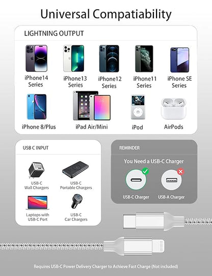 1ft USB C to Lightning Cable Short, [Apple MFi Certified] 2Pack USB C iPhone Charger PD Fast Charging, 12inch Nylon Braided Type C to Lightning Cord for iPhone 14 13 12 11 Pro Max Mini XR XS 8 SE iPad