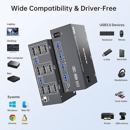 HDMI Displayport KVM Switch 3 Monitors 2 Computers 8K@60Hz 4K@144Hz,3 Monitor KVM Switch 2 Computers for 2 PC Share 3 Monitor and 4 USB3.0 Devices,Triple Monitor KVM Support Extended and Mirror Mode