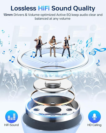 Wireless Earbuds Bluetooth 5.3 Headphones, 40Hrs Playback Stereo Ear Buds with LED Display Charging Case IPX7 Waterproof in-Ear Earphones with Mic for Phone Tablet Laptop Sports, Blue