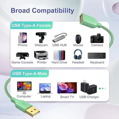 OKRAY USB Extender, 2 Pack 6 Feet USB 2.0 Extension Cable, Durable Nylon Braided Type A Male to A Female Cord Data Transfer Extender Cable for Printer, USB Flash Drive/Game Controller (Purple Green)