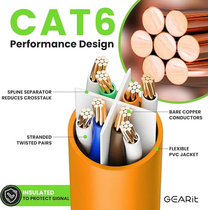 GEARit Cat 6 Ethernet Cable (100-Pack 1 Foot) Cat6 Network Patch, 10Gbps, RJ45, Snagless Cord, Gold-Plated Connectors, Internet for PC, TV, Tablet, Router, Printer, Servers, IT Data Center - Orange