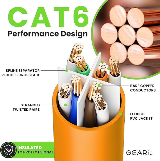 GEARit Cat 6 Ethernet Cable (50-Pack 1 Foot) Cat6 Network Patch, 10Gbps, RJ45, Snagless Cord, Gold-Plated Connectors, Internet for PC, TV, Tablet, Router, Printer, Servers, IT Data Center - Orange