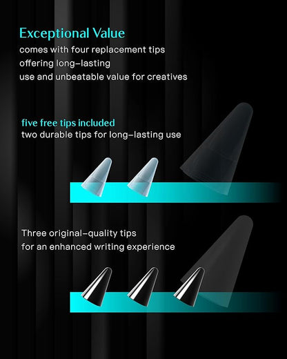 Stylus Pen for Apple iPad 11th&10th Generation(2018-2025),3X Battery Life, USB-C Fast Charging (10 Min), iPencil, Tilt & Palm Rejection, Compatible w/6-10 iPad Pencil,Pro (M2/M4), Air, Mini
