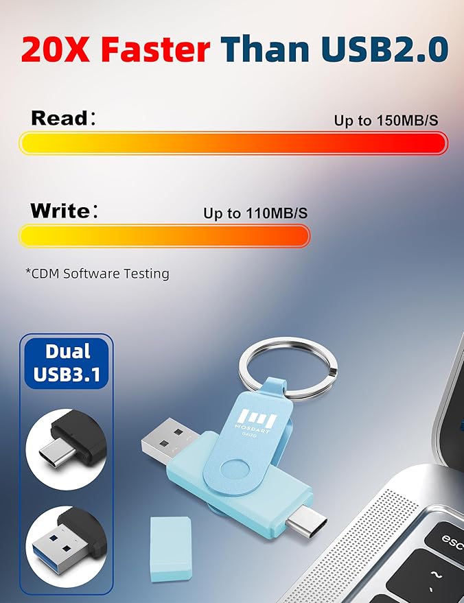 MOSDART 64GB USB3.1 Fast Speed C and A Dual Flash Drive, exFAT Memory Stick with Keychain and LED Indicator, for iPhone 15 and 16, Android Phone, iPad, MacBook, and Other Laptops, Sky Blue