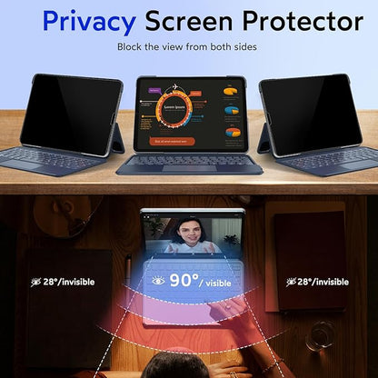 MOBDIK Privacy Screen Protector Compatible with iPad Pro 12.9 Inch (2022 & 2021 & 2020 & 2018), Anti Spy, 9H Tempered Glass, EZ Kit 1 Pack