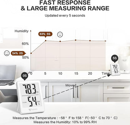 DOQAUS Indoor Thermometer [3 Packs], Humidity Gauge Room Thermometer for Home, Digital Hygrometer, Accurate Temperature Humidity Monitor Meter for House, Office, Greenhouse, Home White (2.3X1.8inch)