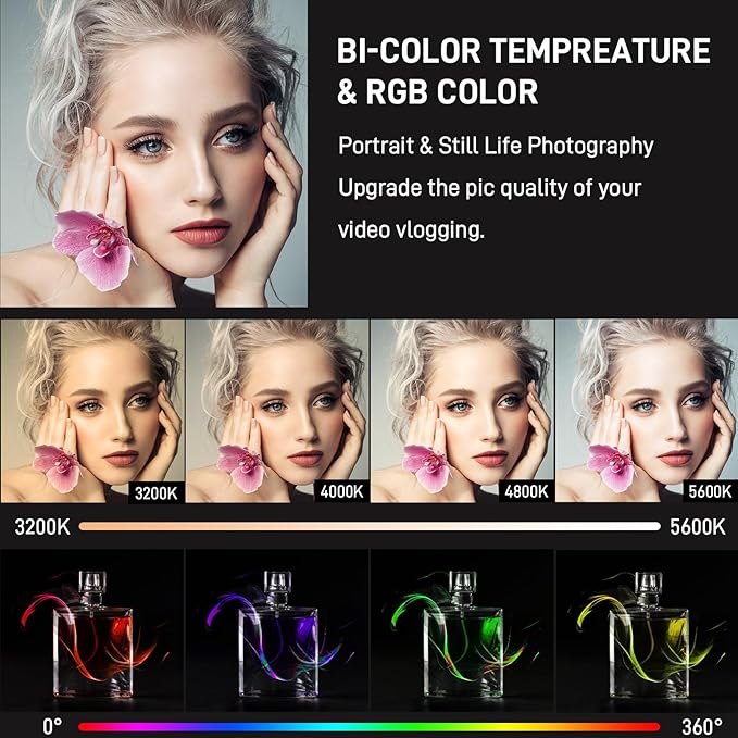 GVM 800D RGB LED Video Light, 2026 Upgraded Panel Light with Optical Lens & 6X Brighter (19500 Lux/0.5m), 3200K-5600K Bi-Color, 20 Scene Modes & CRI97+, Studio Lights, Photography Lighting, 2-Packs