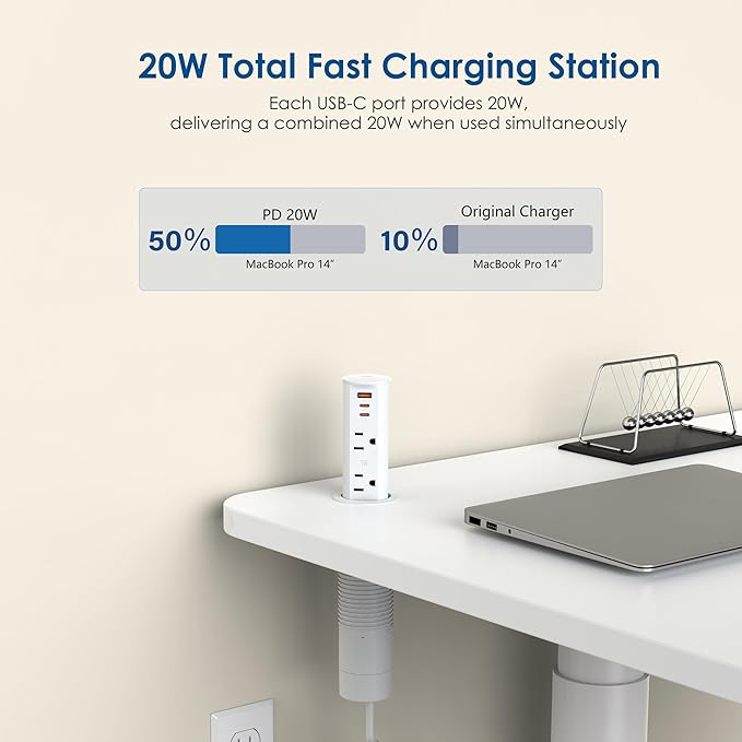 2 Inch Pop Up Outlet for Countertop,Power Grommet 2-inch Desk Wire Hole Insert,20W USB C,2 Outlets,2 USB C/1 USB A,Recessed Outlet,Desk Charging Station (White, 6 FT Cable)