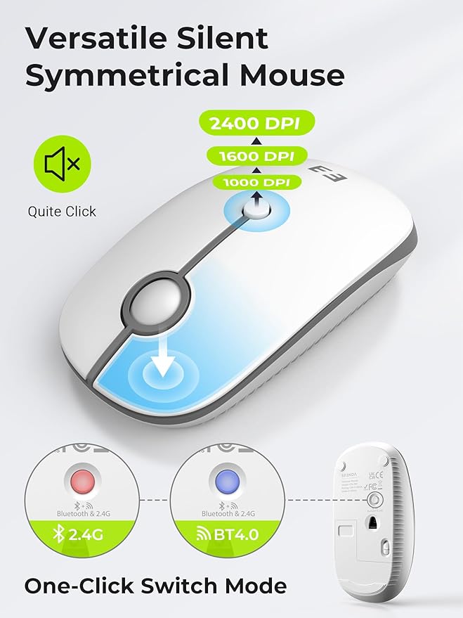 seenda CTU-301 Bluetooth Keyboard and Mouse Combo for iPad,White